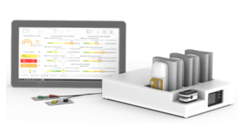Wellness Tech